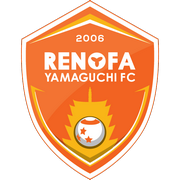 琉球FC